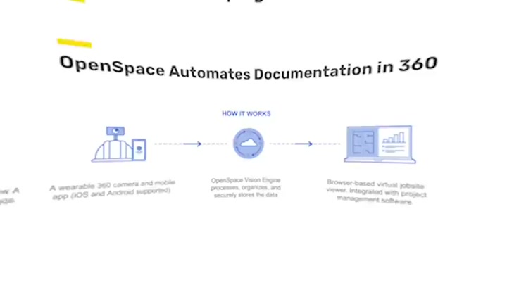 automate 04